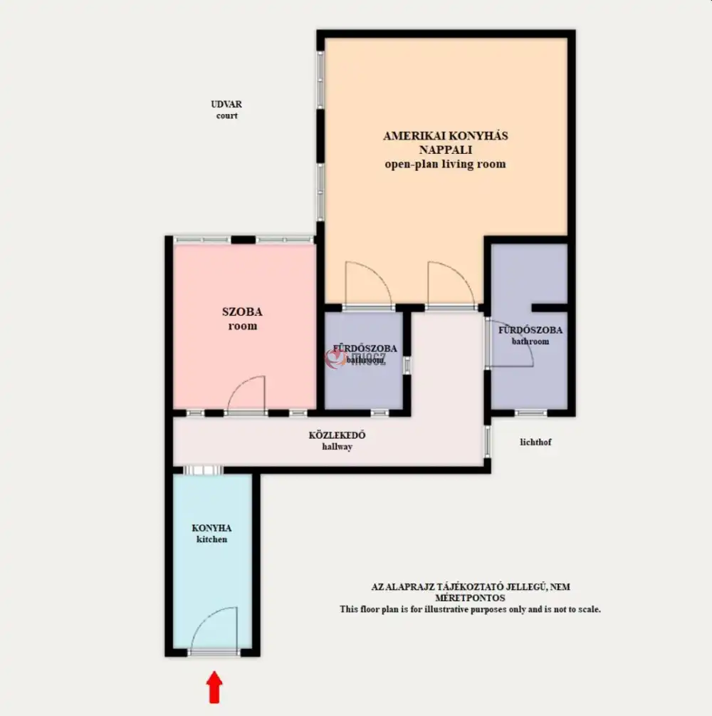 Budapest, IX. kerület - Ferencváros-Belváros